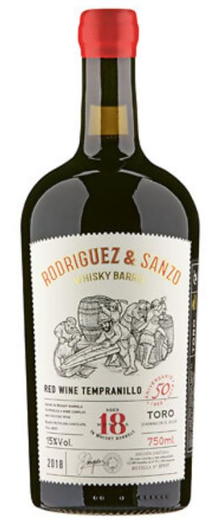 2021 Sanzo Rodriguez Castilla y Leon